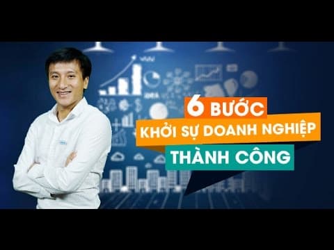 Hình khóa học