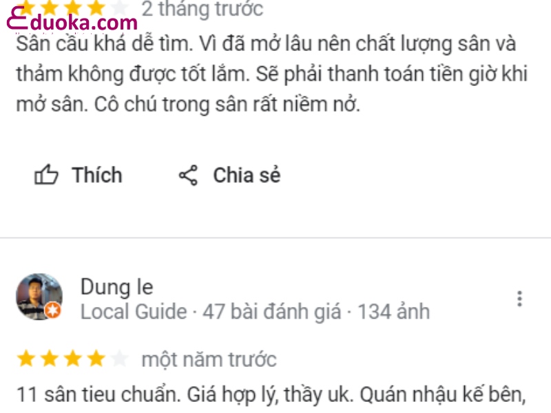 Đánh giá của các vợt thủ về sân cầu lông Long Viên