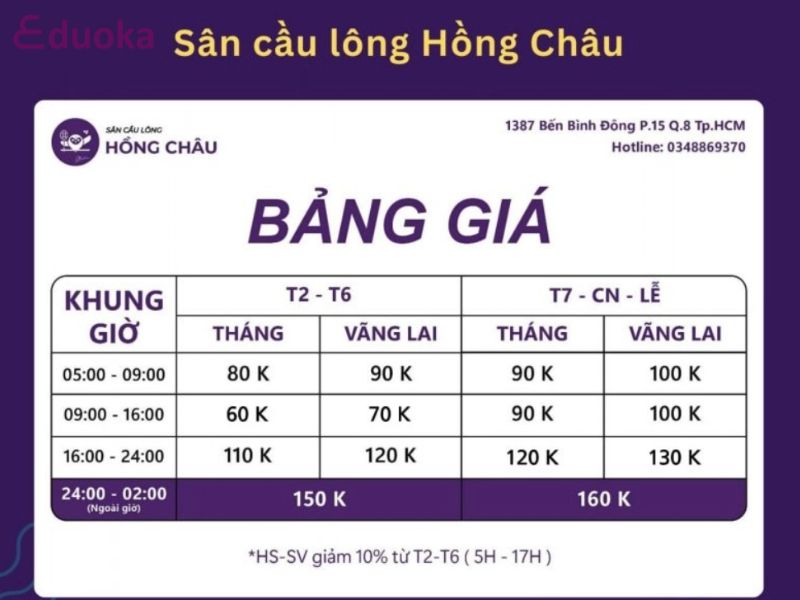 Thuê sân cầu lông Hồng Châu giá như thế nào?