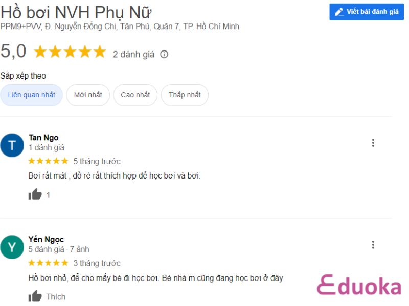 Đánh giá của Khách hàng về Hồ bơi NVH Phụ Nữ