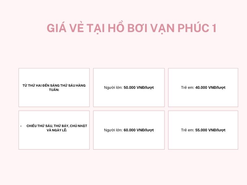 Chi phí tại Hồ bơi Vạn Phúc 1 là bao nhiêu?