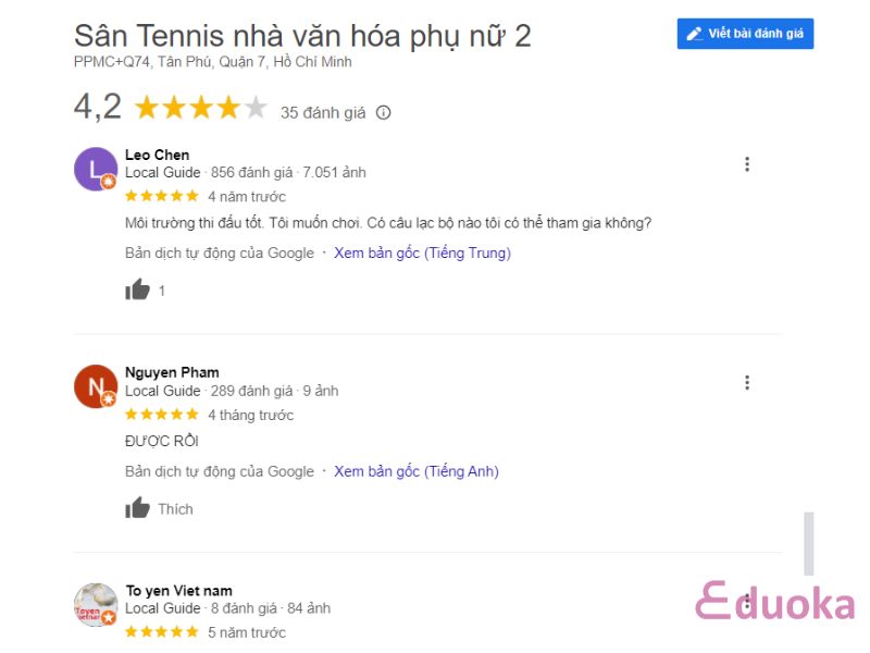 Đánh giá của khách hàng về Sân Tennis Nhà Văn Hóa Phụ Nữ Cơ Sở 2