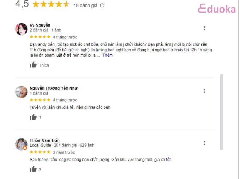 Review của các vợt thủ về sân cầu lông ga Hòa Hưng