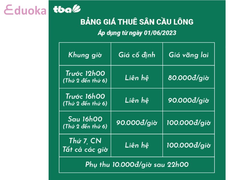 Mức giá ở Sân cầu lông TBA