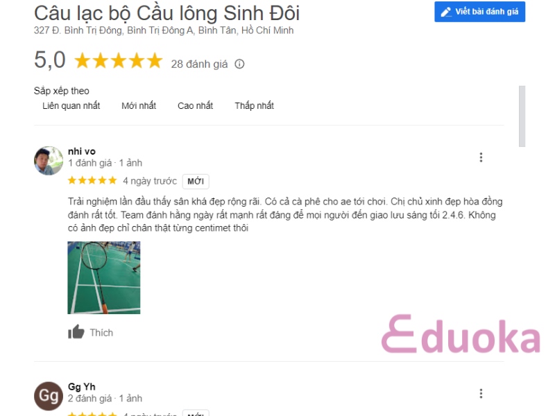 Đánh giá của các vợt thủ khi trải nghiệm tại Câu lạc bộ Cầu lông Sinh đôi