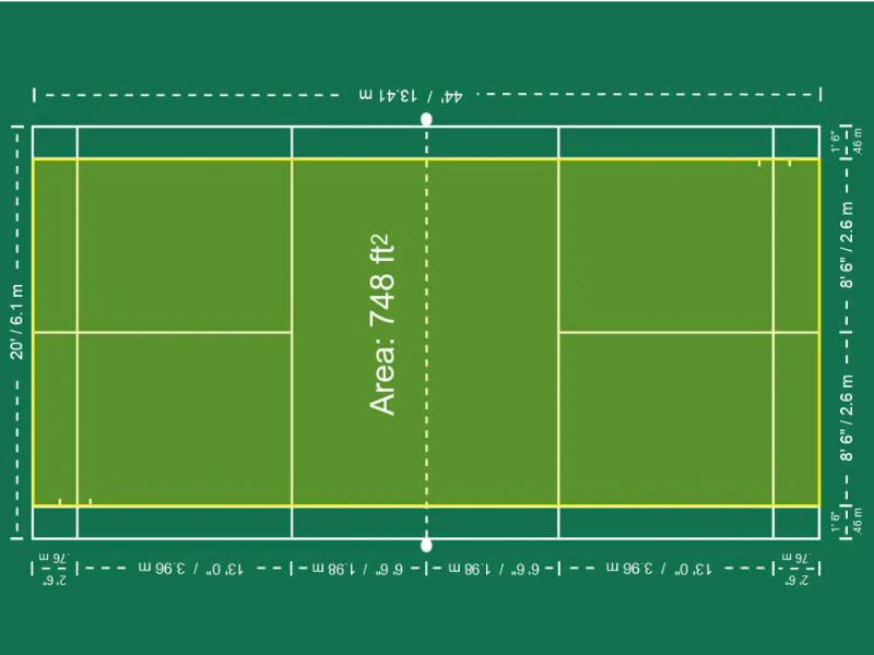 Kích thước sân cầu lông đơn