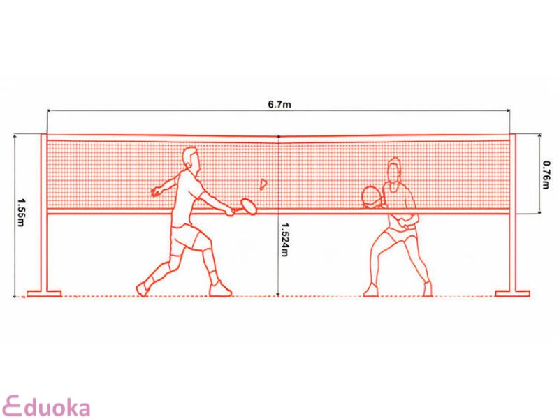 Chiều cao của lưới sân cầu lông