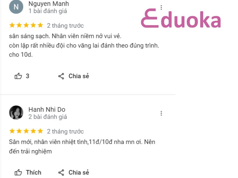 Đánh giá của các vợt thủ về sân cầu lông Thoại Ngọc Hầu