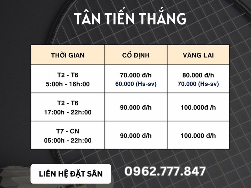 Chi Phí Thuê Sân Tại Sân Cầu Lông Tân Tiến Thắng