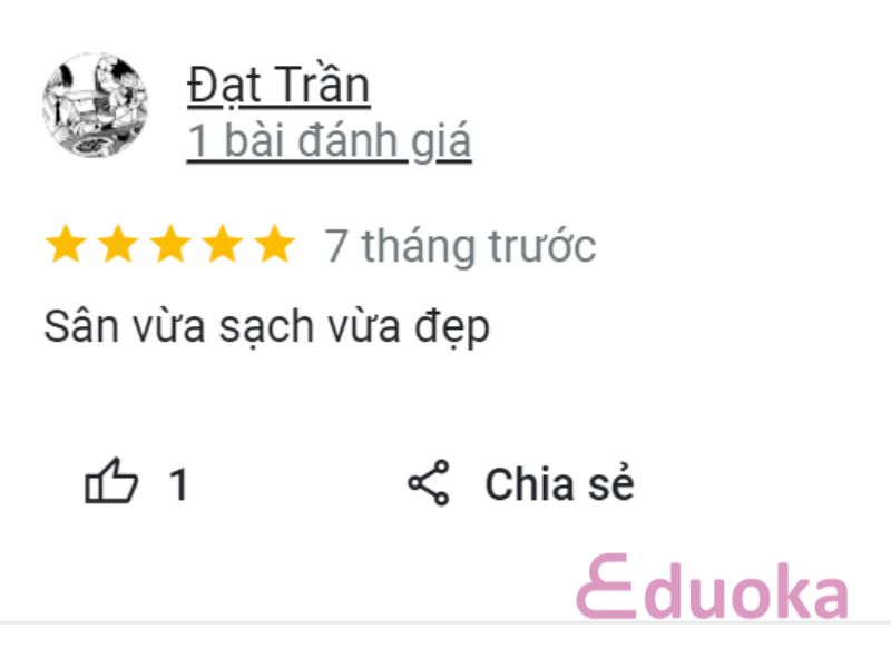 Đánh Giá Của Các Vợt Thủ Về Sân Cầu Lông Gia Thịnh