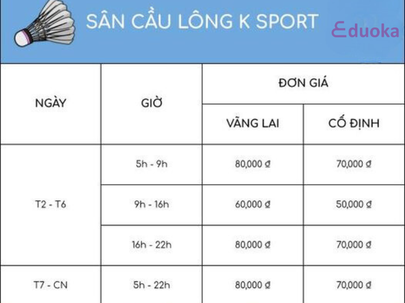 Chi phí thuê sân cầu lông K Sport