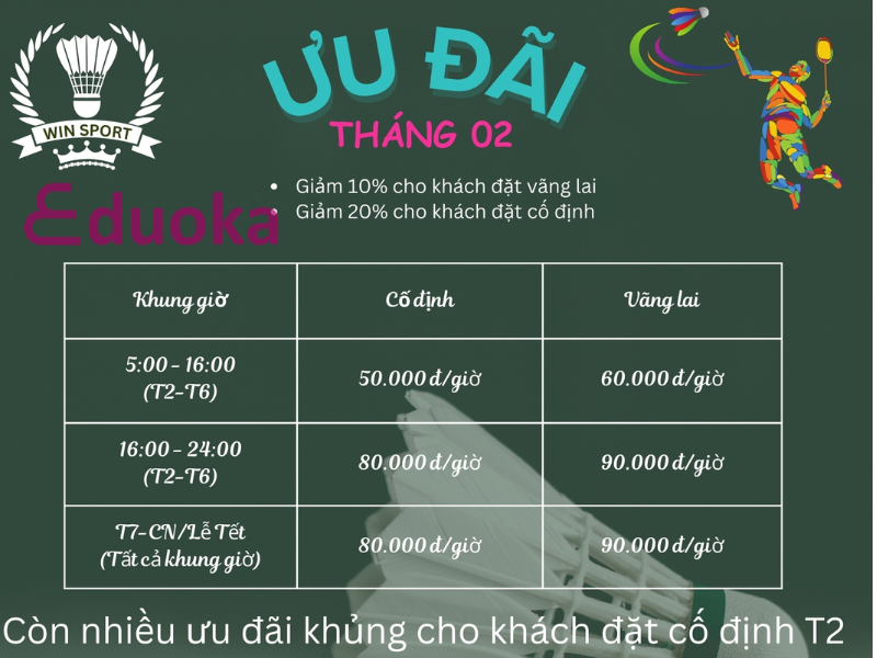 Chi phí thuê sân Cầu Lông Win Sport