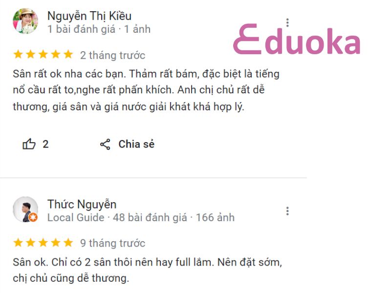 Đánh giá của các vợt thủ về Sân cầu lông Thiệu Khang quận 8