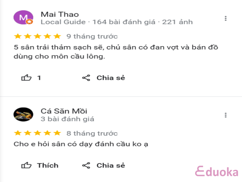Đánh Giá Từ Các Vợt Thủ Về Sân Cầu Lông CM