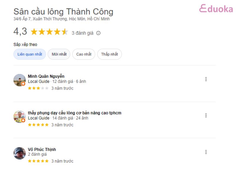 Đánh giá của các vợt thủ về Sân cầu lông Thành Công