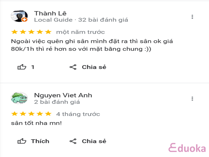 Nhận Xét Từ Các Vợt Thủ Về Sân Cầu Lông CM