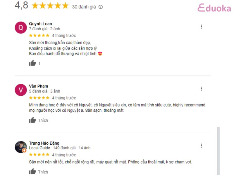 Đánh giá của các vợt thủ về sân cầu lông Nhựt Minh