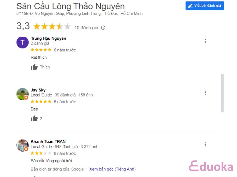 Đánh giá của các vợt thủ về Sân cầu lông Thảo Nguyên