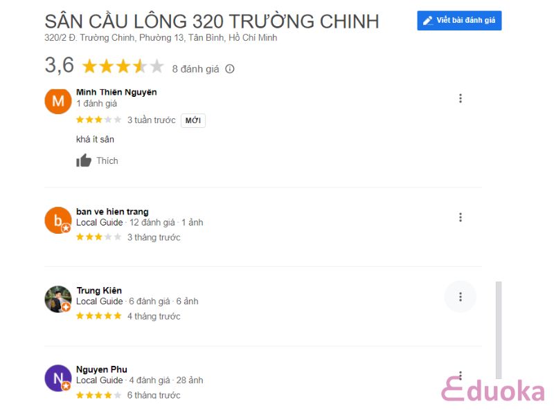 Đánh giá của người chơi về Sân Cầu Lông 320 Trường Chinh