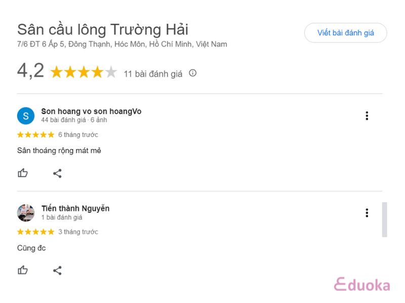 Đánh giá từ người chơi về Sân cầu lông Trường Hải