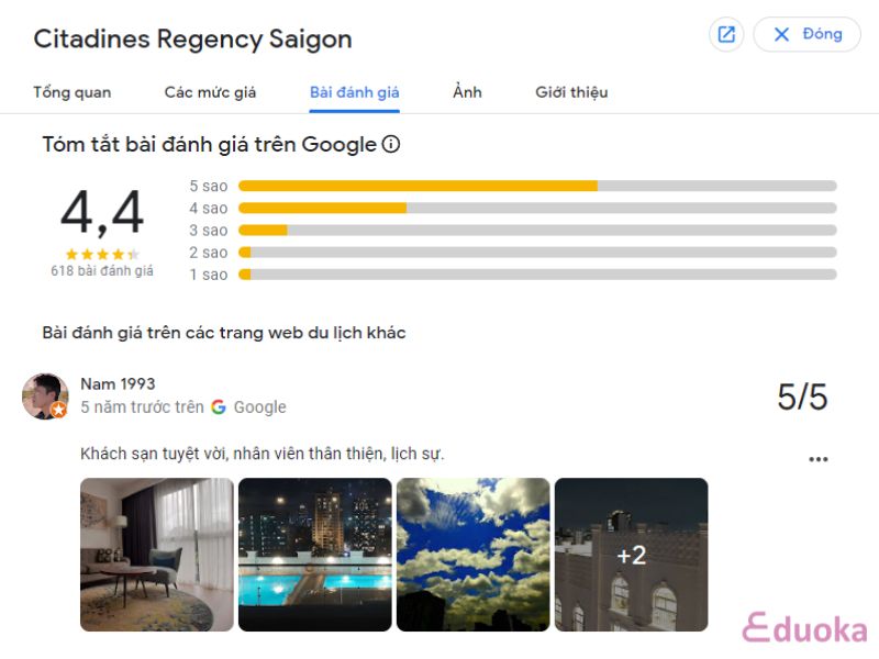 Đánh giá của khách hàng về Hồ Bơi Citadines Regency Saigon